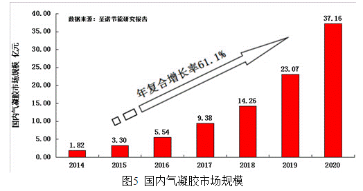 說明: 1559977477(1)